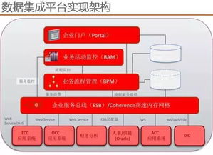 云威榜第391期 大數據驅動智慧交通革新，全方位信息咨詢服務解決方案